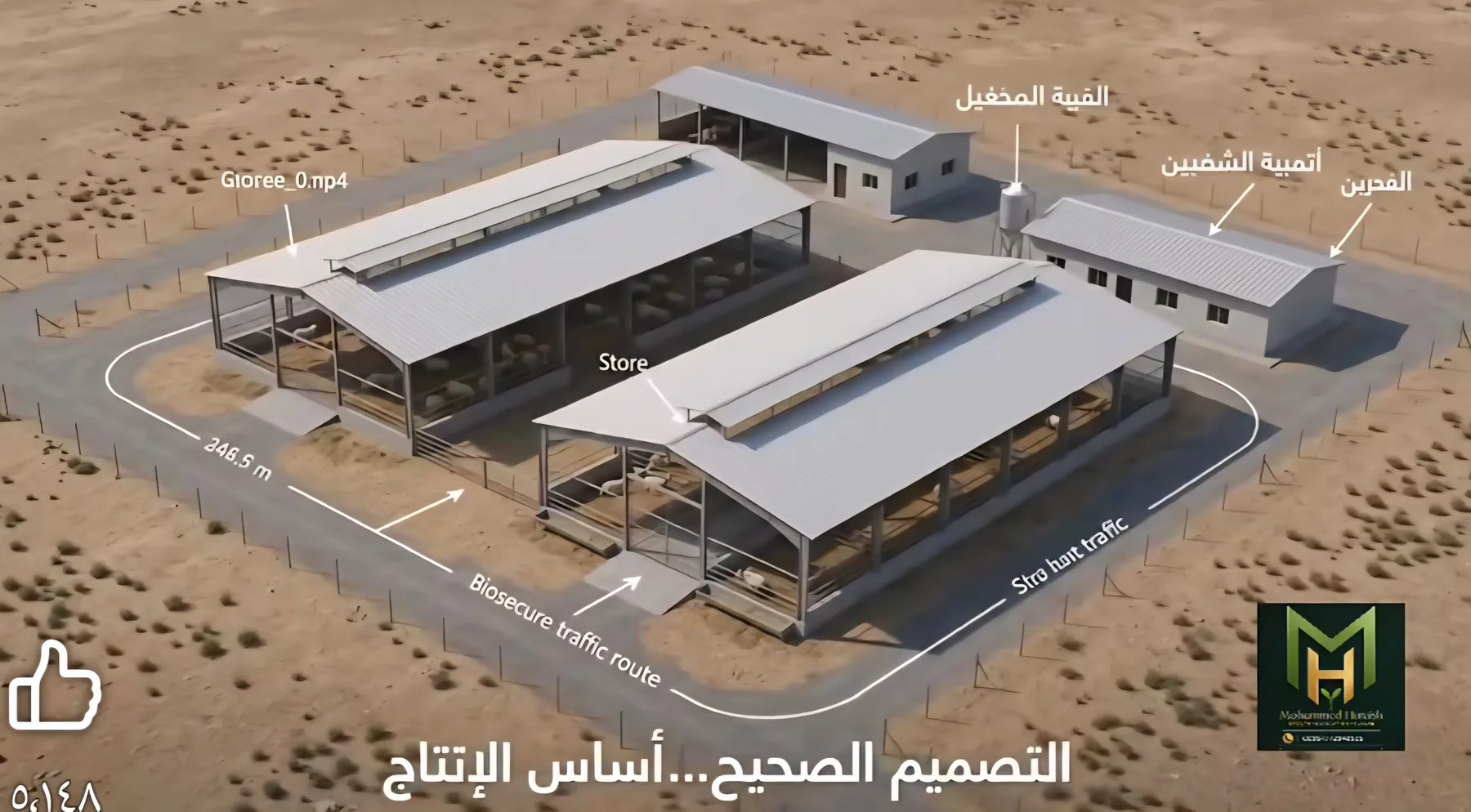 المحلات التجارية — 323