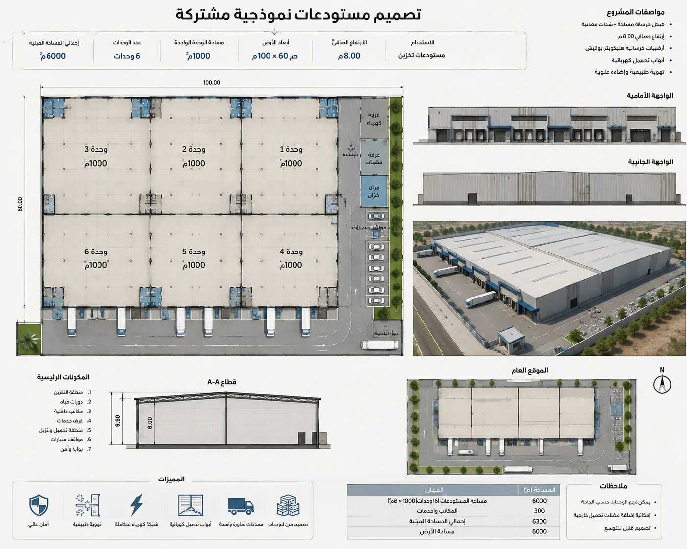 المحلات التجارية — 335